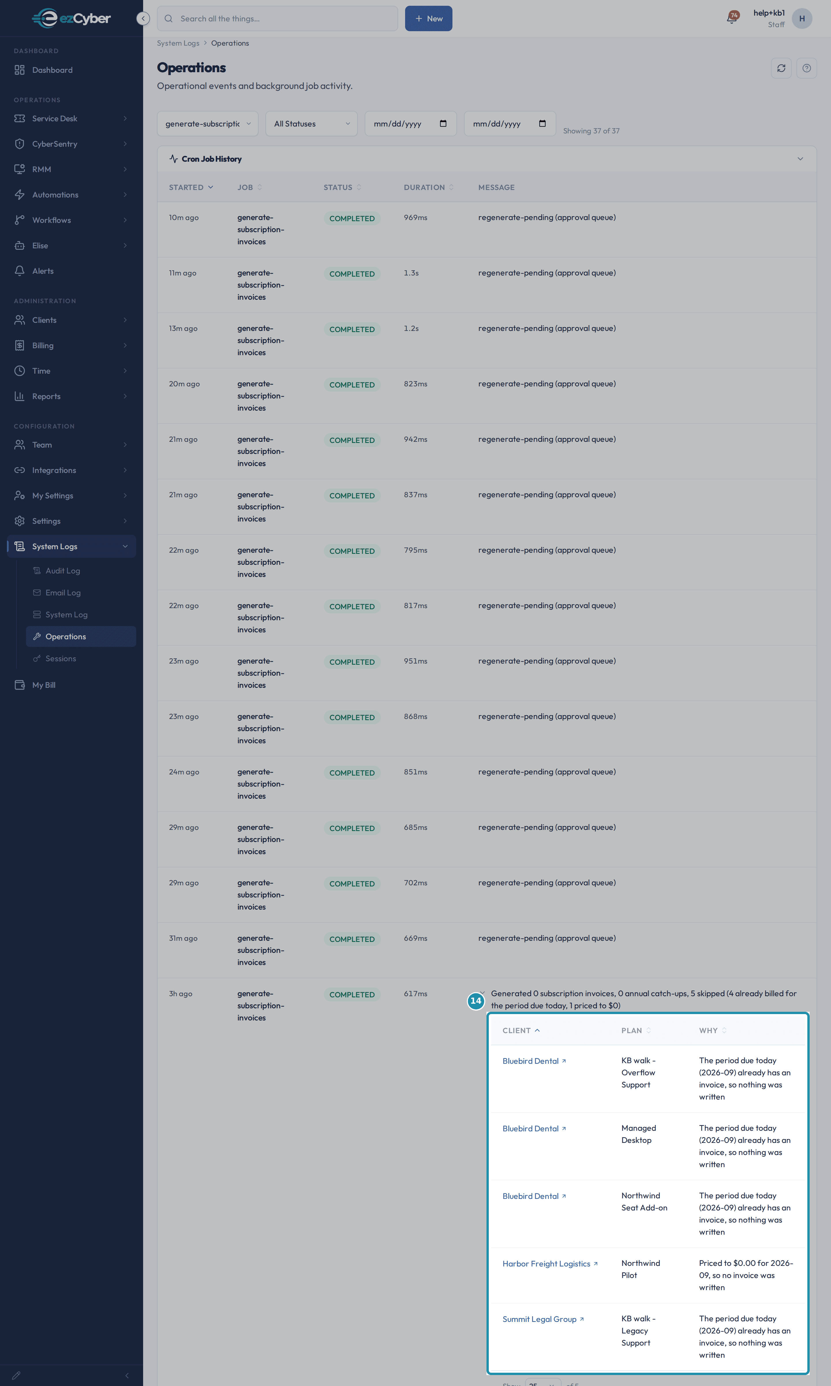 System Logs > Operations, an expanded generate-subscription-invoices run listing Client, Plan and Why columns: four already billed for the period due today rows (three Bluebird Dental, one Summit Legal Group) and one priced to $0.00, so no invoice was written row.