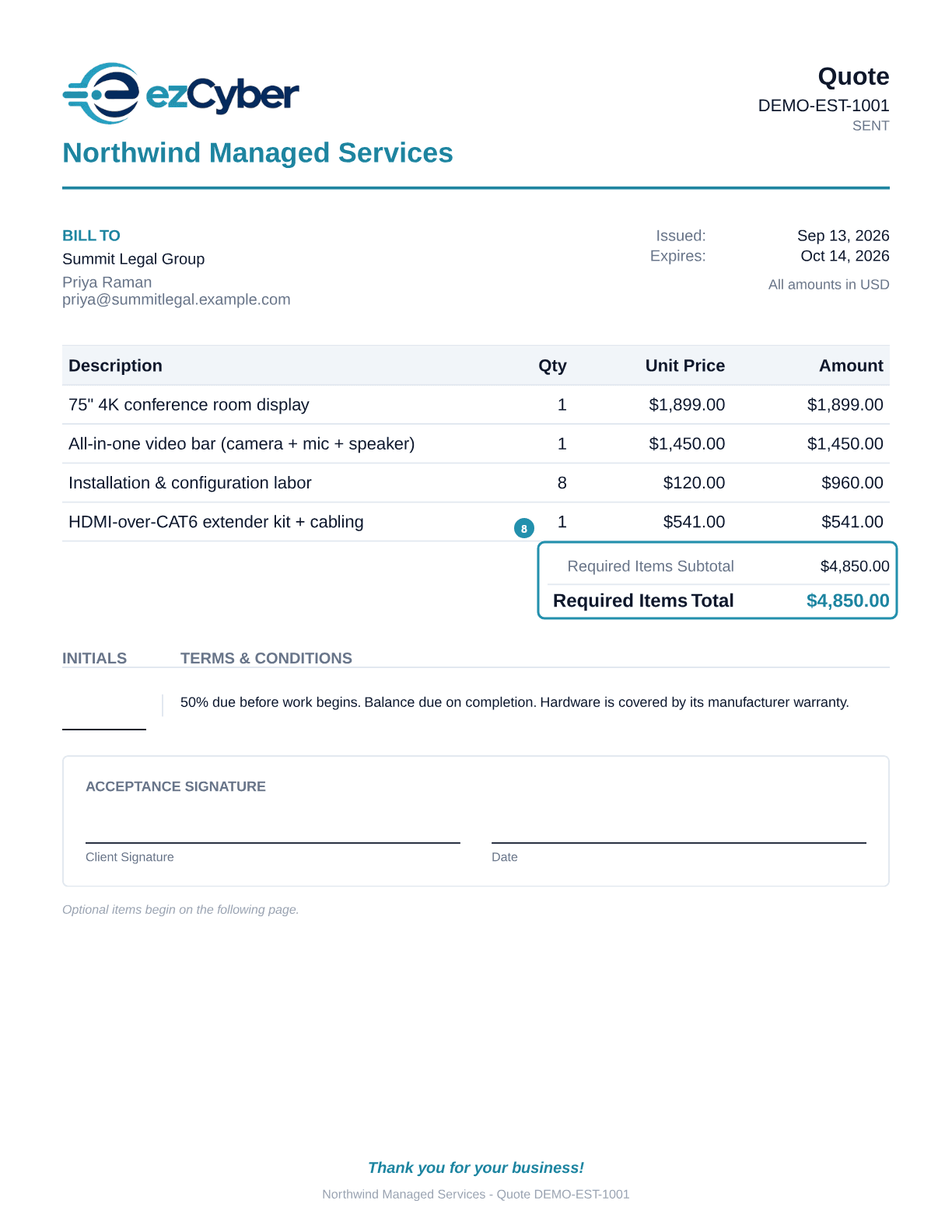 The quote PDF's first page, with the Required Items Subtotal and Required Items Total rows boxed above the Terms and signature block.