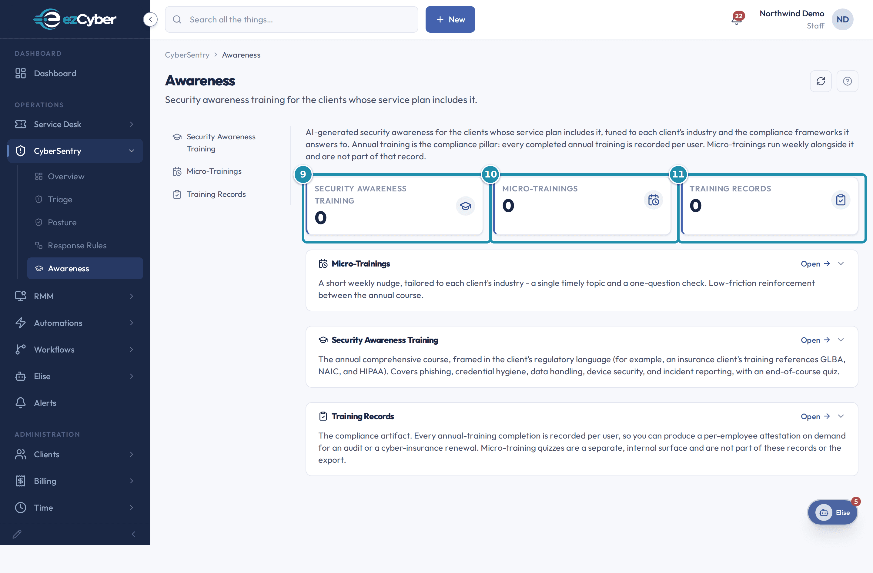 The Awareness page after the Turn on Security Awareness wizard is complete, with a numbered teal badge on the Security Awareness Training, Micro-Trainings, and Training Records stat tiles.