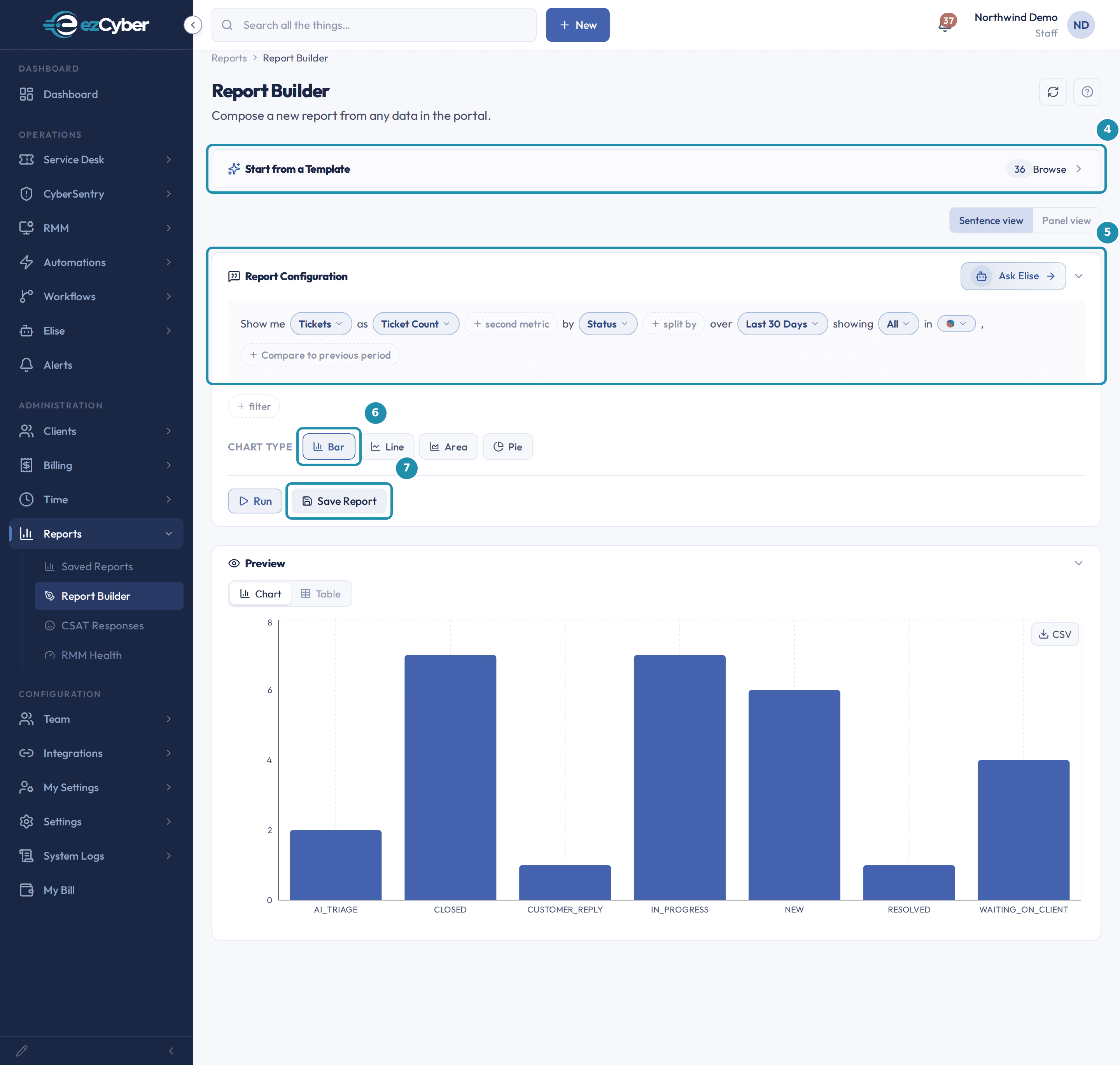 The Report Builder with a numbered teal badge on Start from a Template, the Report Configuration sentence, the Bar chart-type button, and Save Report.