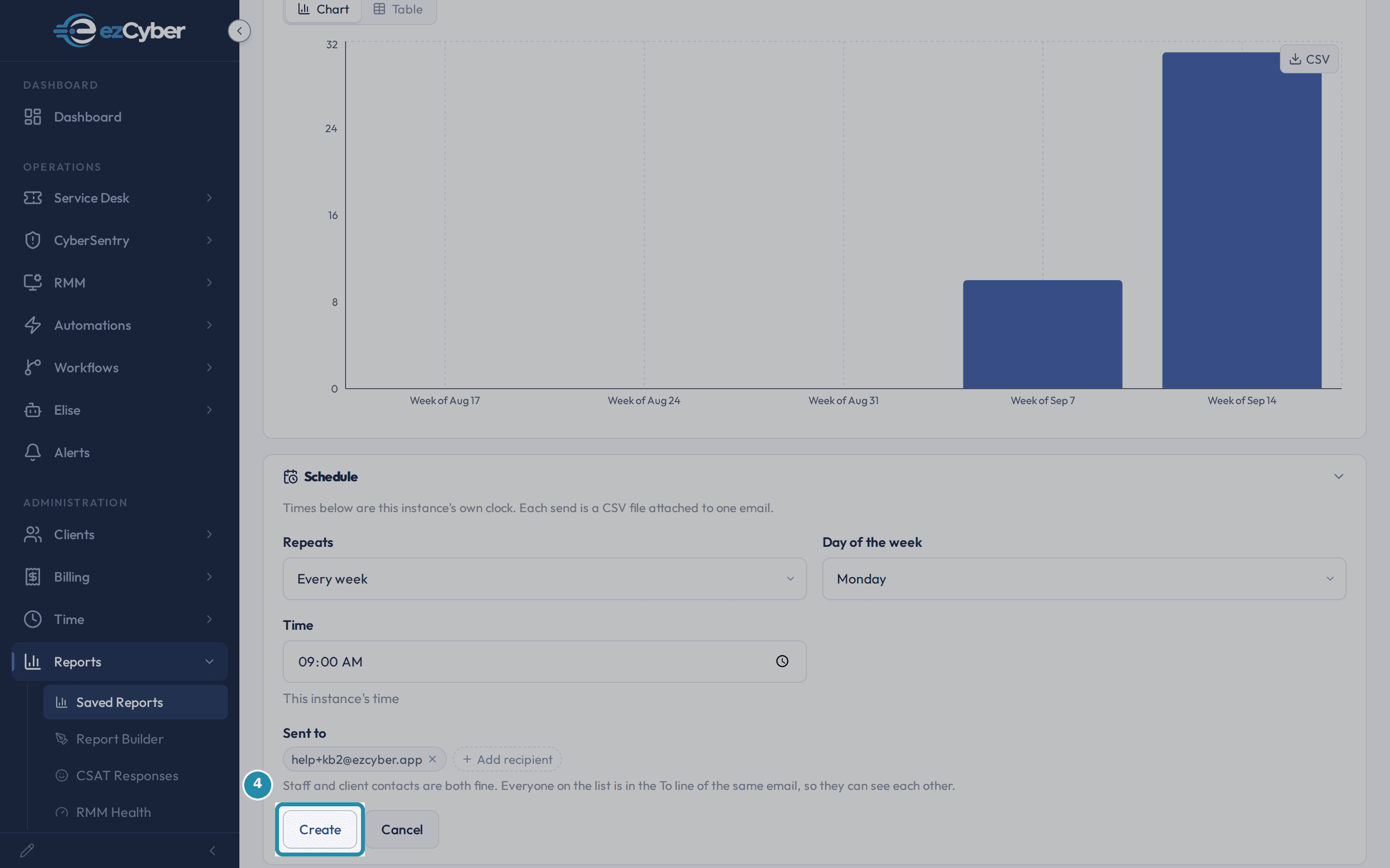 The schedule form with one recipient chip under Sent to and the Create button highlighted.
